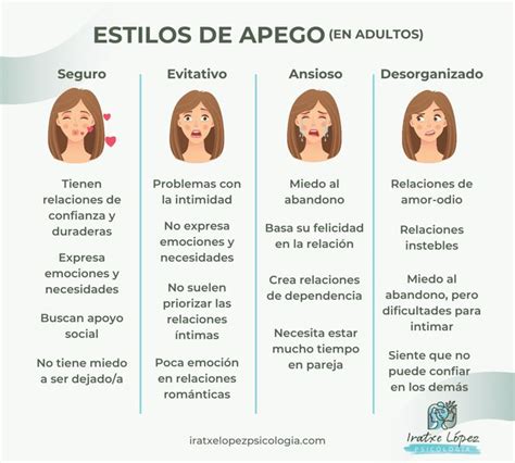 apego inseguro evitativo|Apego evitativo: Desde la infancia a las relaciones。